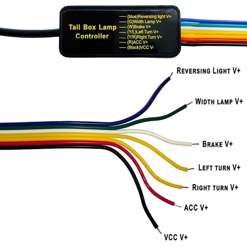 Σύστημα φωτισμού αυτοκινήτου - The Tail Box Lamp - Image 2