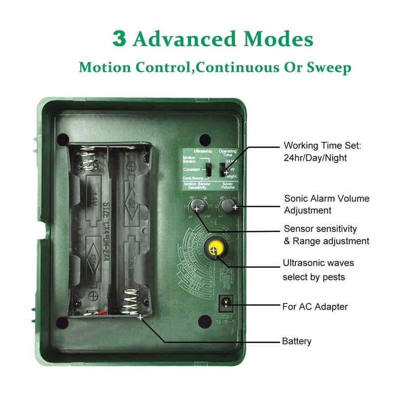 Απωθητικό Υπερήχων & Συναγερμός Αδιάβροχο Με Αισθητήρα Κίνησης - Farm Sentinel Ultrasonic Rereller - Image 6