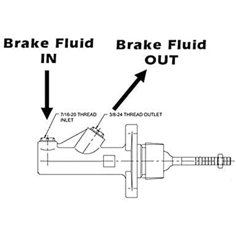 Universal υδραυλικό χειρόφερενο για αγωνιστικό αυτοκίνητο - Universal Car Hydraulic Handbrake Racing - Image 3